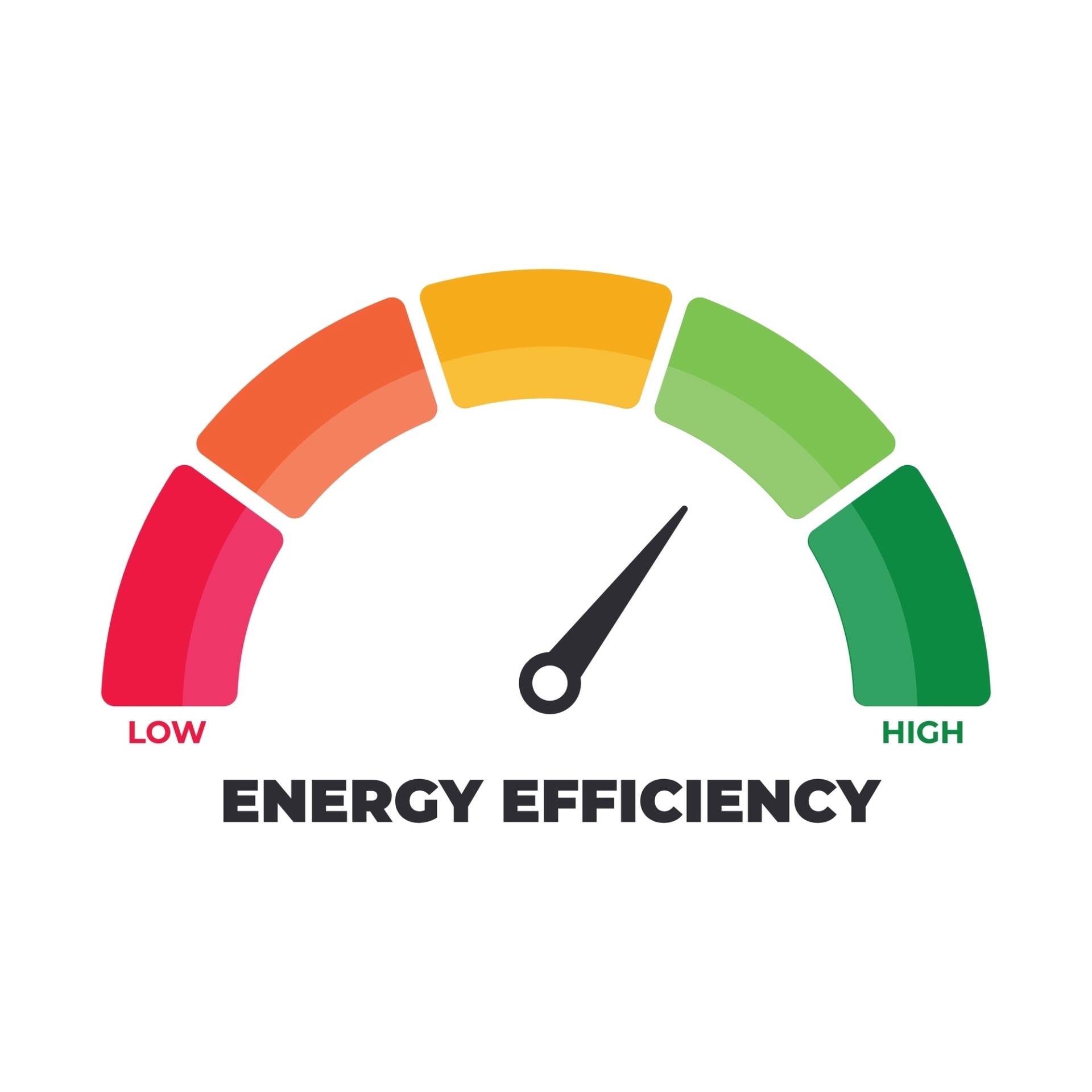 Optimisation thermique et réduction de l’empreinte carbone par l’installation de destratificateurs sur le site de Production / Logistique - VWR International