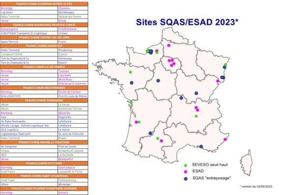 SQAS Entreposage